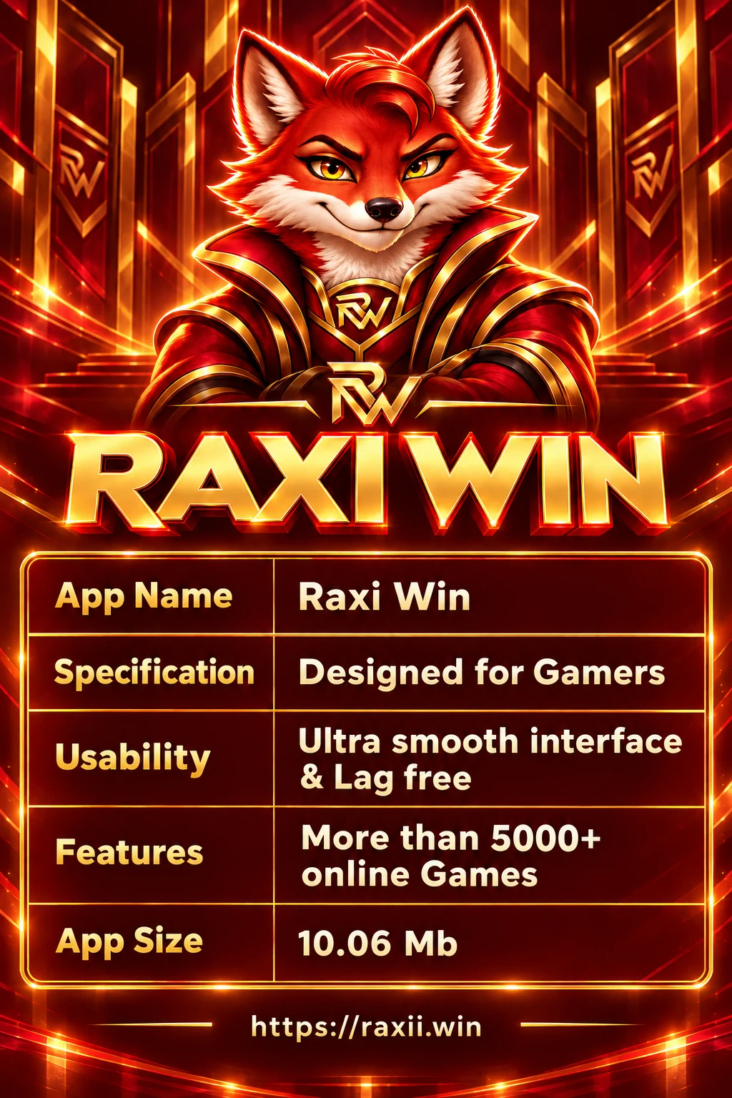Raxi Win mascot and supplied app information table