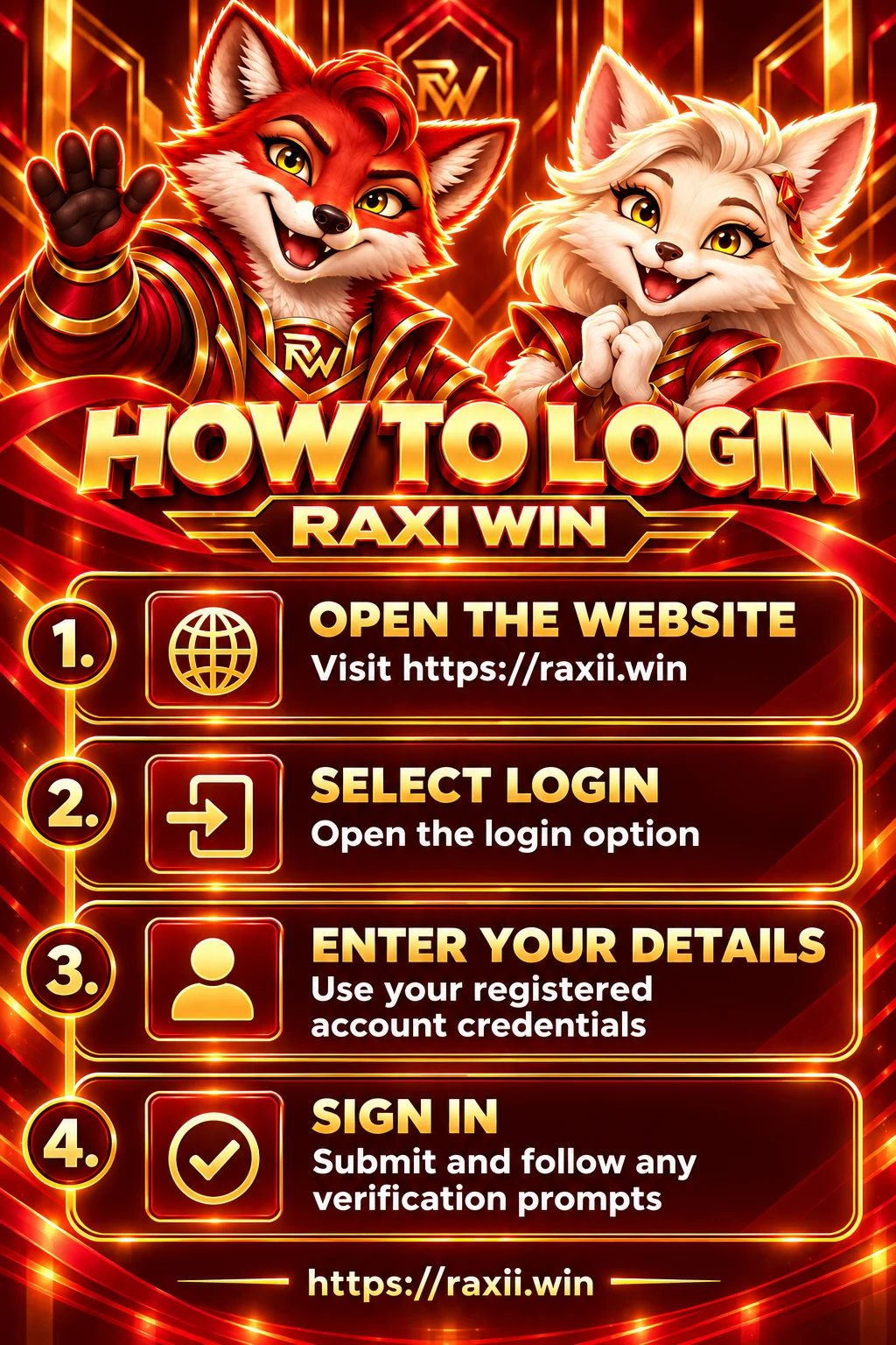 Illustrated Raxi Win login guide with four general steps
